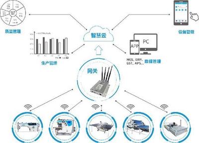 杰克牽頭項目榮獲浙江省科學技術進步二等獎