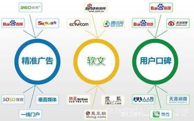 杭州嬌艷科技 技術(shù)推廣領(lǐng)域的網(wǎng)絡(luò)賦能新勢力